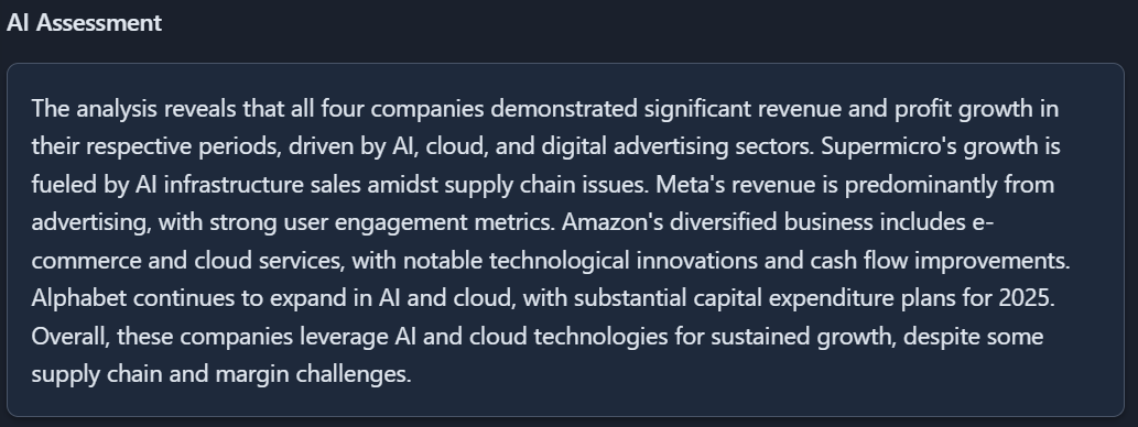 AI Assessment